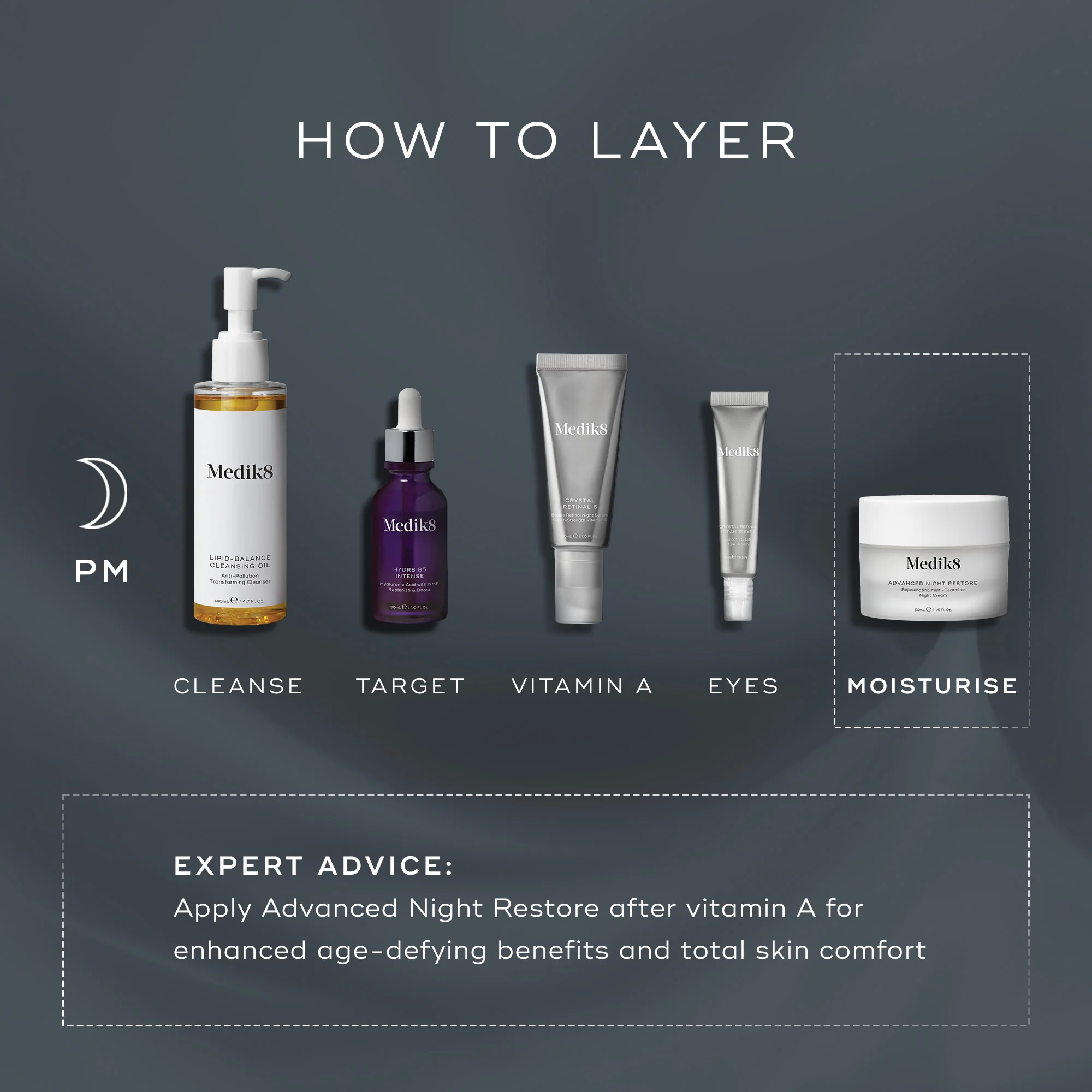 Advanced Night Restore™ (Travel Size) - Image 6