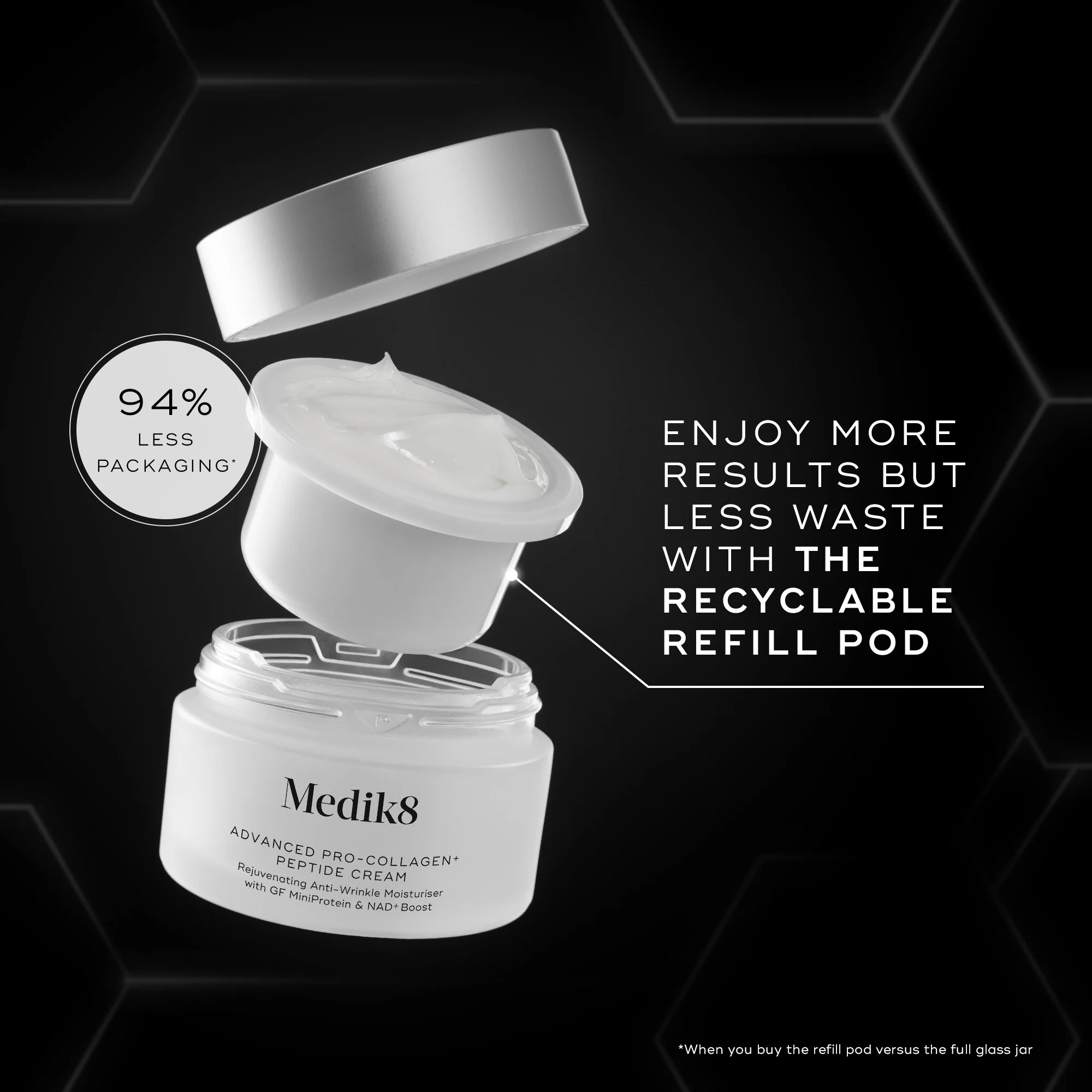 Advanced Pro-Collagen+ Peptide Cream - Image 10