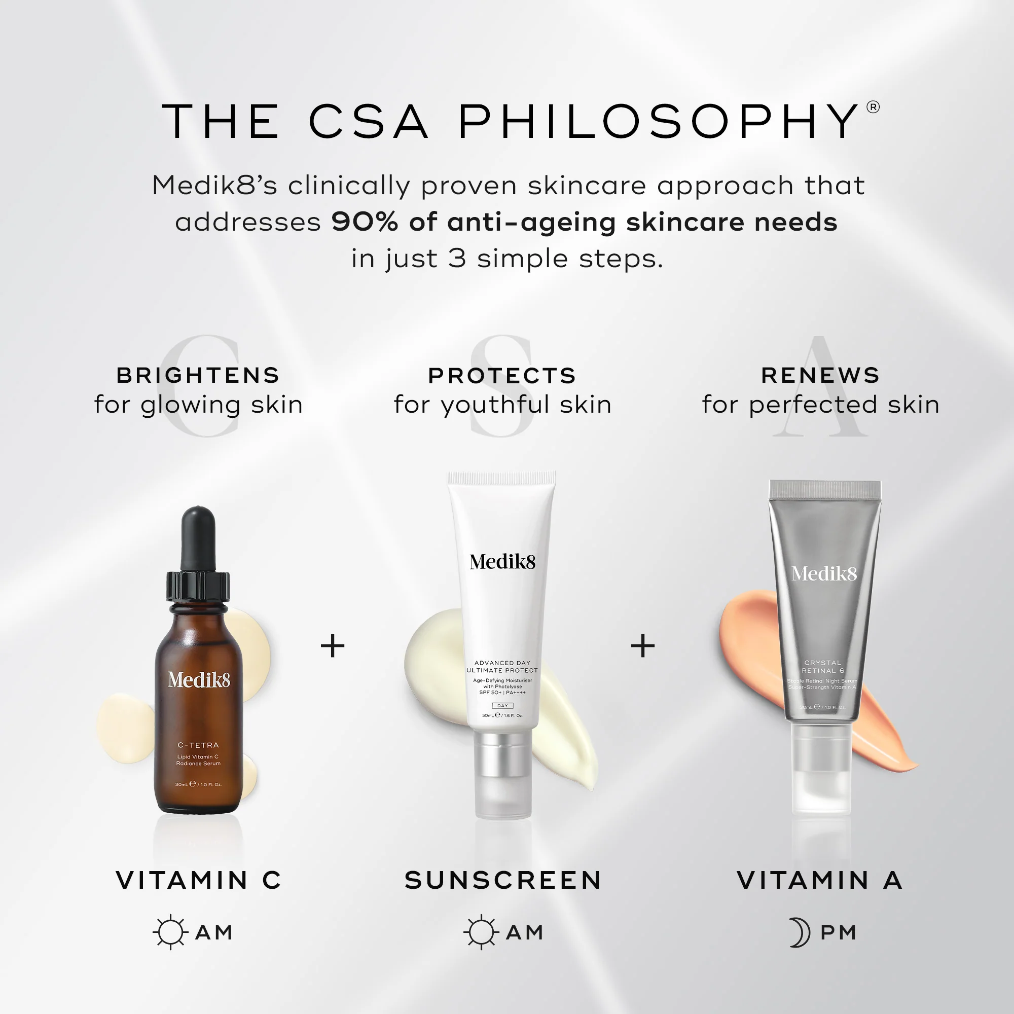 C-Tetra® - Image 7