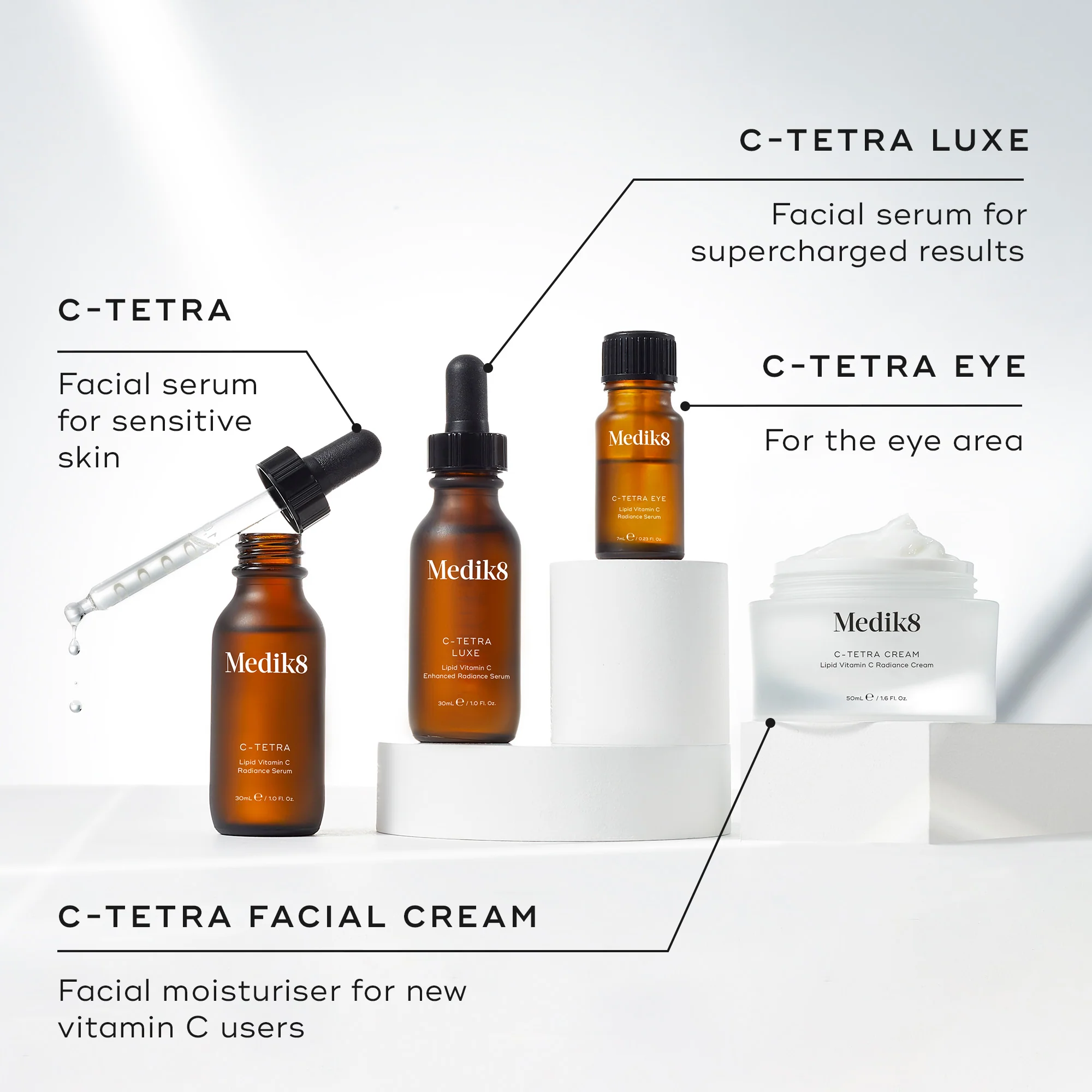 C-Tetra® Cream (Travel Size) - Image 4
