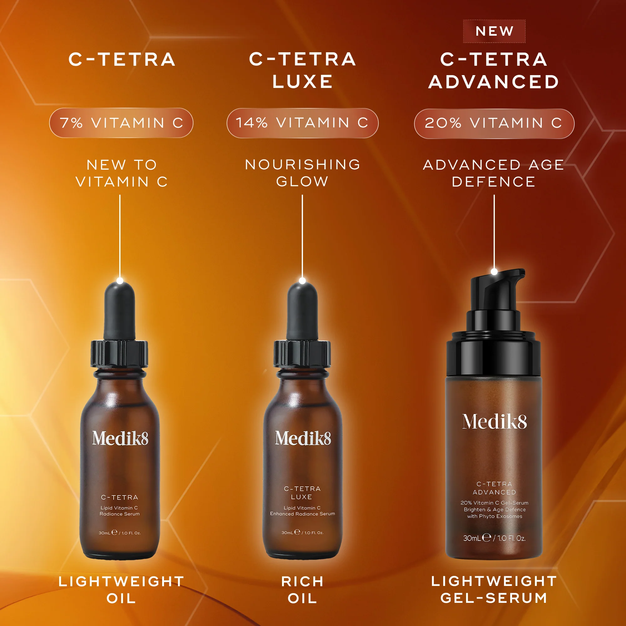 C-Tetra® - Image 4