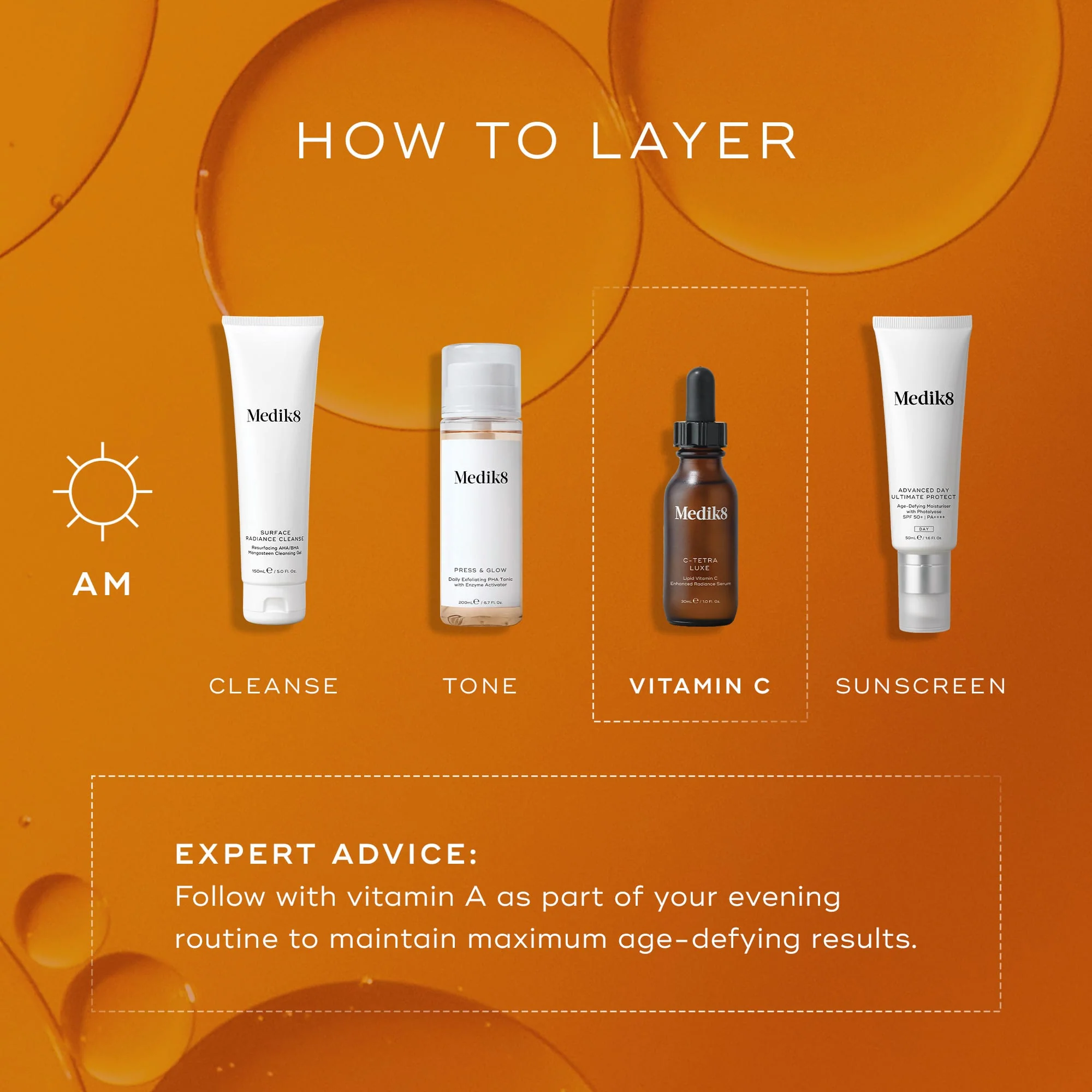 C-Tetra® Luxe (Travel Size) - Image 5