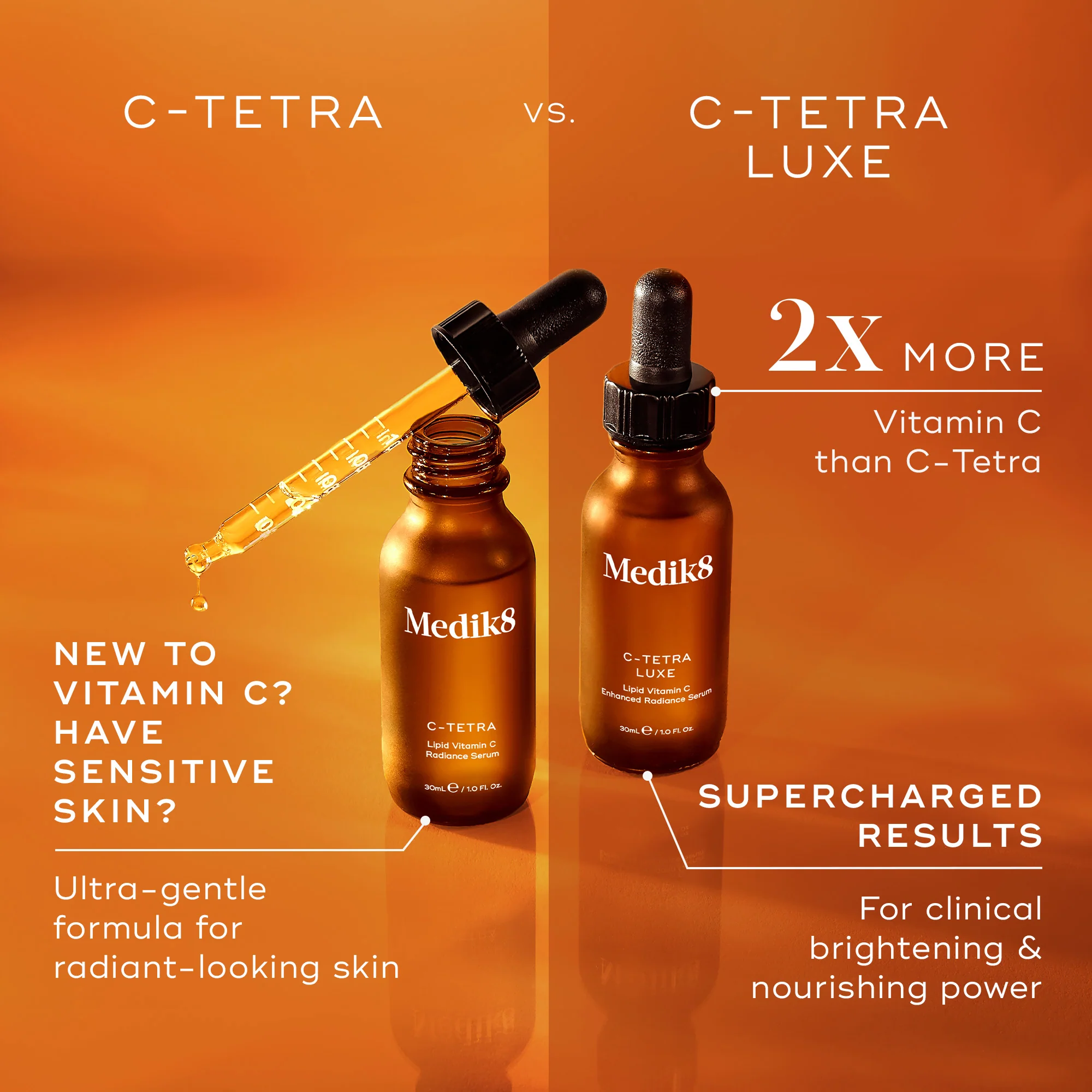 C-Tetra® (Travel Size) - Image 4