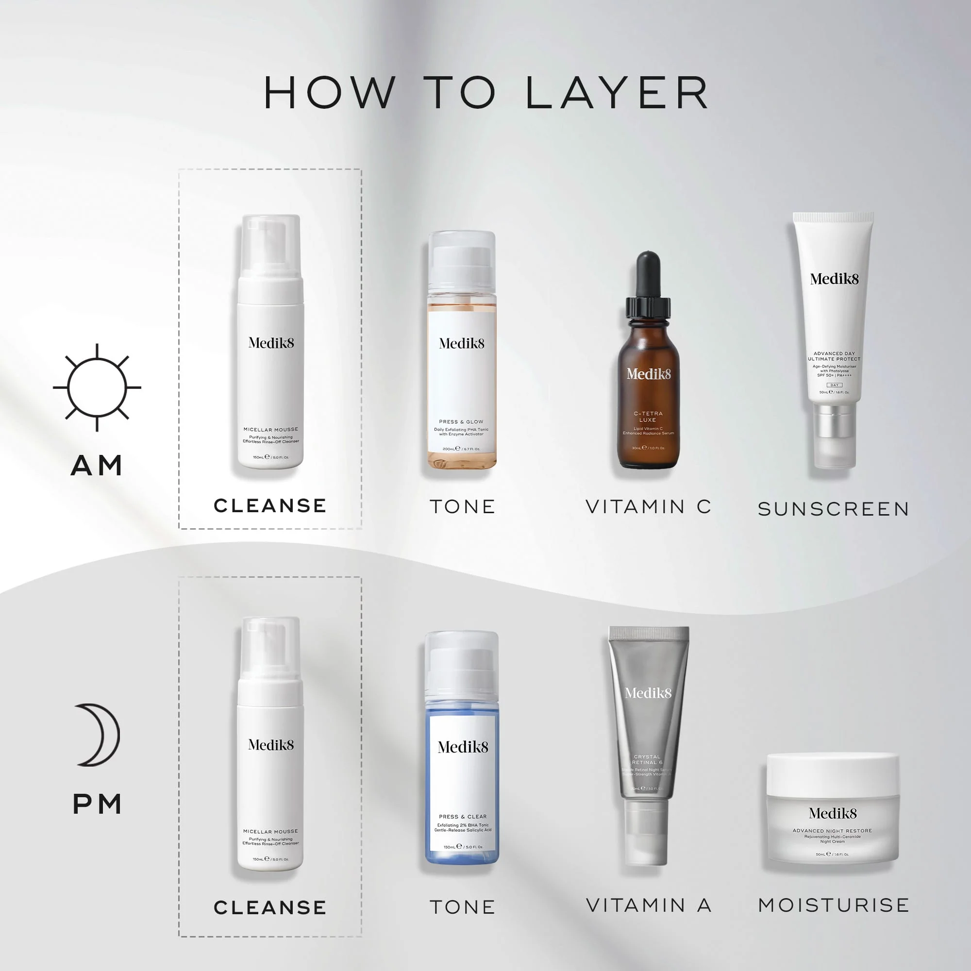 Micellar Mousse™ (Travel Size) - Image 4
