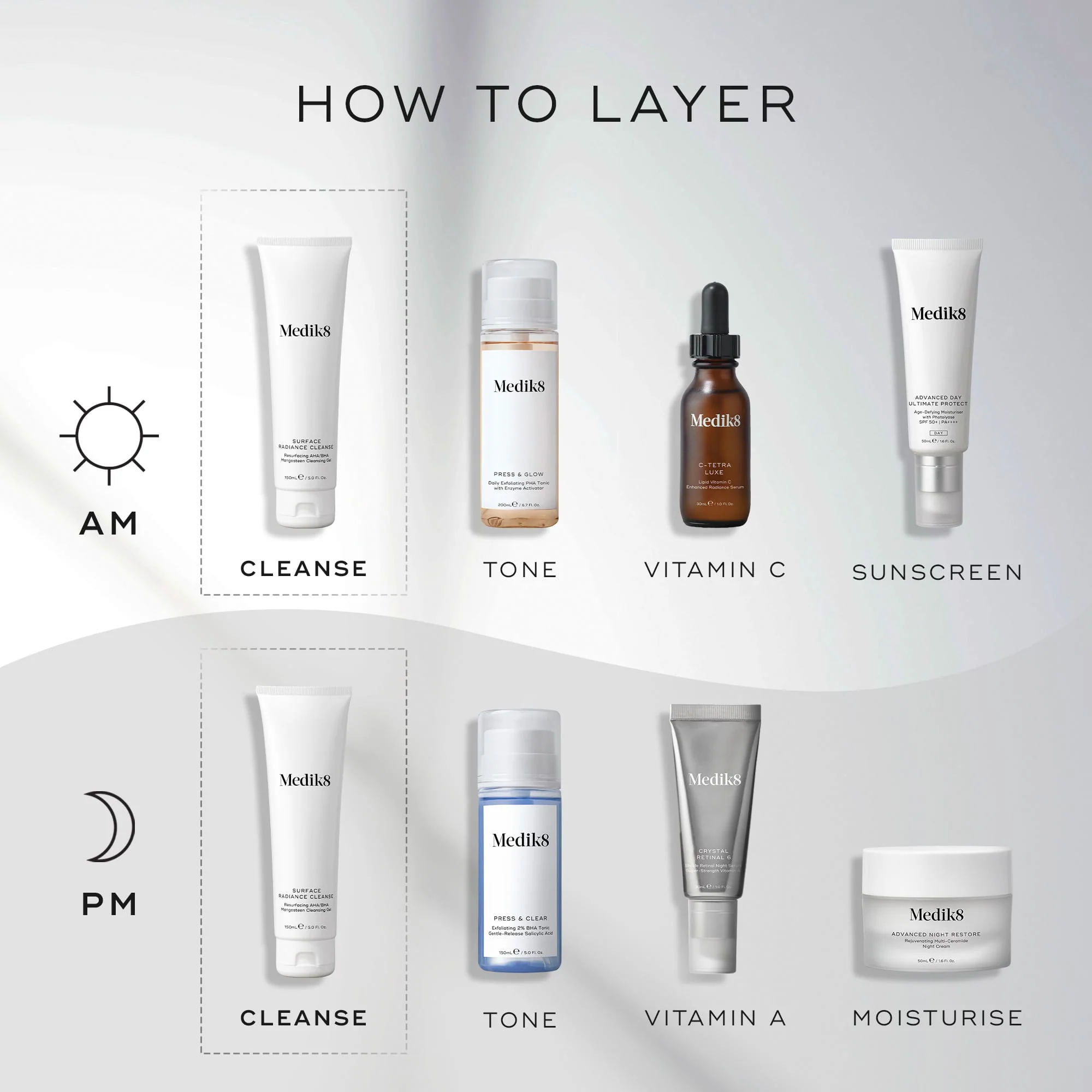 Surface Radiance Cleanse™ - Image 5